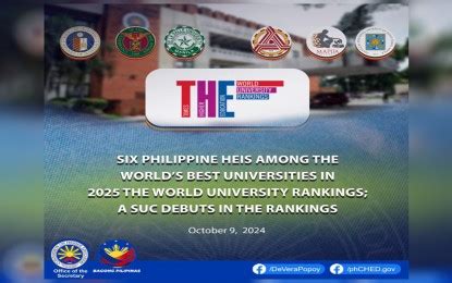 CHED boosts internationalization; globally.